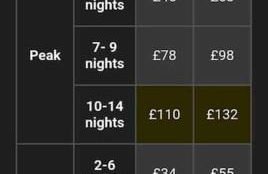 New Forest lodge - 194 NO PETS - Photo 19