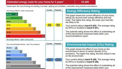 Bella House - 3 bed house in Glasgow - Foto 3