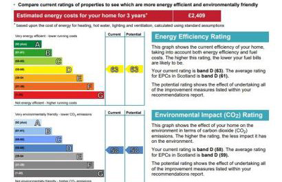 Bella House - 3 bed house in Glasgow - Foto 3