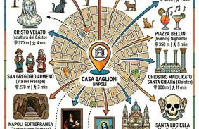 Casa Baglioni - Foto 8