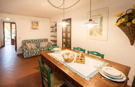 Casetta di Butia, Mimosa Apartment - Foto 26