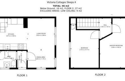 Victoria Cottage - Foto 17