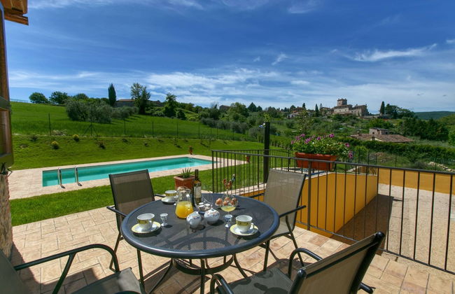 Umbrian Escape to Villa - Foto 49