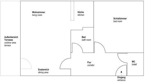 Ferienwohnung Fanny am See - Foto 2