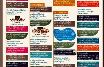 Flower Cottage by Ludlow Castle with Onsite Parking - Photo 54