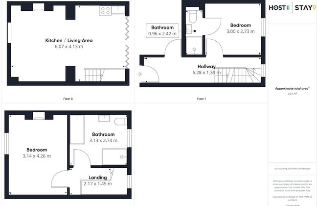 Host Stay Kemp Street - Foto 29