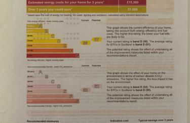 Cameron Cottage - Photo 40