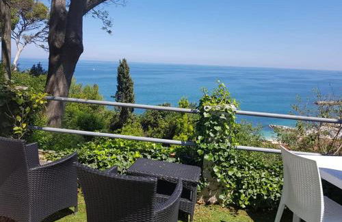 Villa Gianfelici - Foto 4