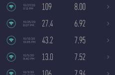 Metro Extended Stays Phoenix - Photo 12