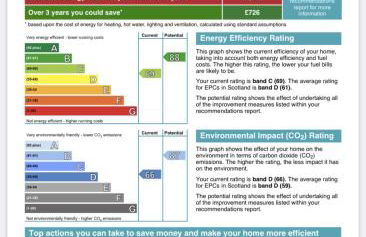 North Coast Property - North Coast House - Foto 15