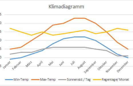 Feriendorf Freilingen 151 A - Photo 38