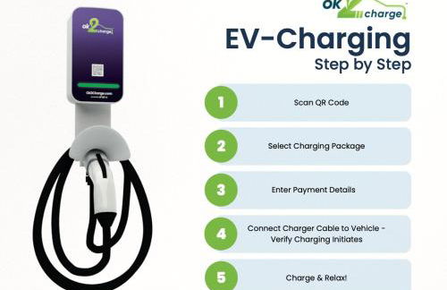 Modern Chic Getaway - Sleeps 11 - Palmwavestays - Foto 28