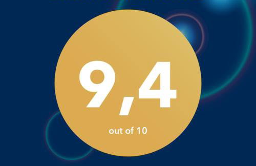 Villa Fabrika - Foto 2