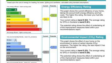 The Old Manse, Fochabers - Foto 3
