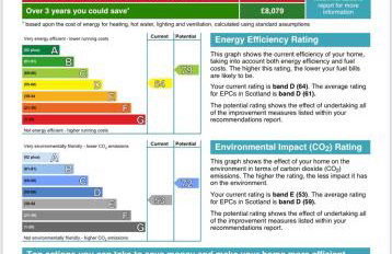 The Old Manse, Fochabers - Foto 3