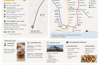 Odivelas Home - Photo 5