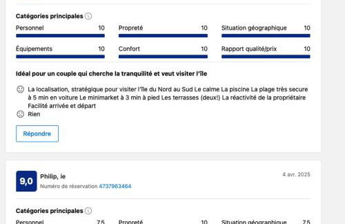 Duplex vue Océan - Photo 24