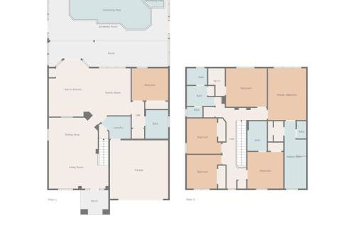 Themed Windsor Hills 6BR Private Pool Gameroom - Foto 53