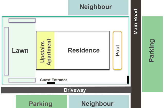 Jackson Breezy Vacation and Venue Rental Barbados - Foto 9