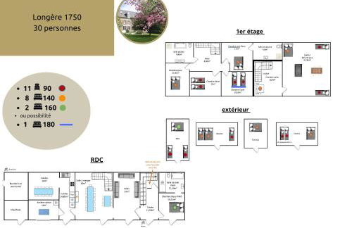 La Clef Decamp La Longère 1750 Hambye piscine grand jardin - Foto 48