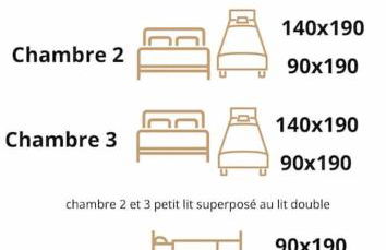 La Grange de la Gratade - Foto 16