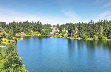 Lake Waterfront DUO Homes - Foto 65