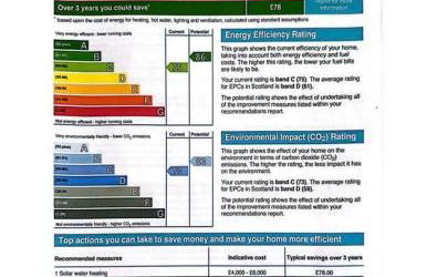 The Church Front - Photo 43
