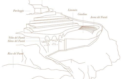 VILLA FUENTI BAY -Amalfi Coast- - Foto 41