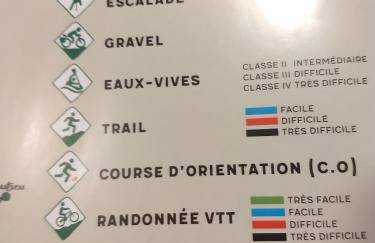 Séjour familial au Gite Iza – Lorme - Foto 27