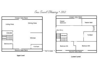 Sea Sound Blessing - Foto 36