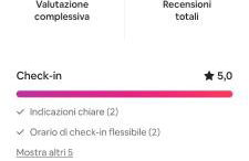 Casa al Mare - Foto 21