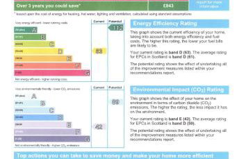 Smithy Cottage, Perthshire - Foto 13