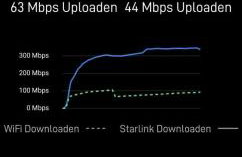 Grieks vakantiehuis To Kalokairi - Photo 2