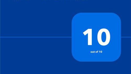 BaseCamp Ogliastra - Flat White - Foto 3