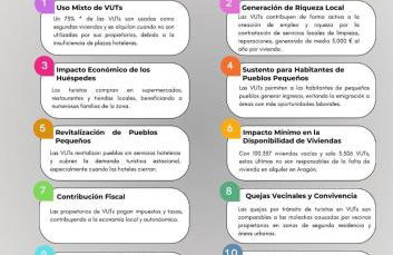 Coqueto apartamento Las Margas Golf - Foto 4