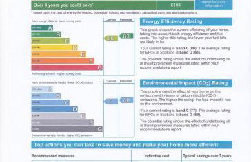 Mill Of Nethermill Holidays - Foto 34