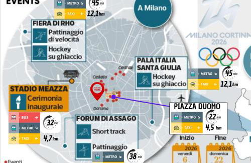 Navigli-San Babila NEW Studio Attico Balcone Aria - Foto 2