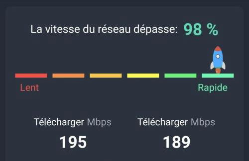 :) Spacieux T4 AÉROPORT, ensoleillé, déco soignée - Foto 17