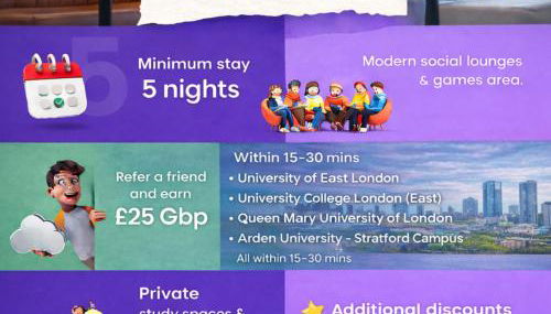 Student Only Modern Ensuite at Wick Park Near Olympic Park - Foto 2