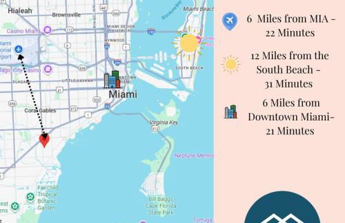 Memory Lane Cozy Home with Pool Lush South Miami - Foto 63