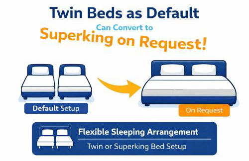 Bentinck Apartments - Foto 148