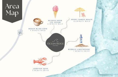 Game Room Home Gym 1 Mile to Beach - Foto 4