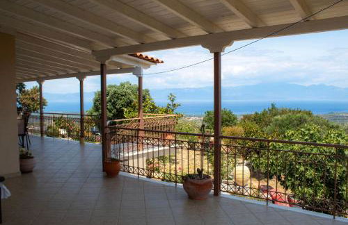 George's Panoramic View - Photo 25