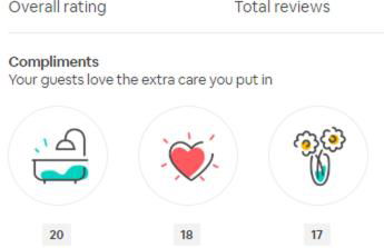 Modern Beautiful Apartment-5 Beds-Full Kitchen-Parking-Super Clean-Great for Groups - Foto 27