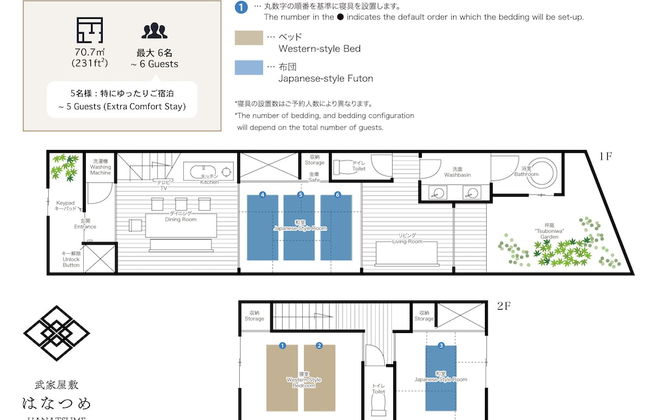 Hanatsume Machiya Holiday House - Photo 19