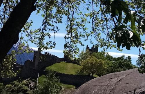 Attico da Jenny - Foto 47