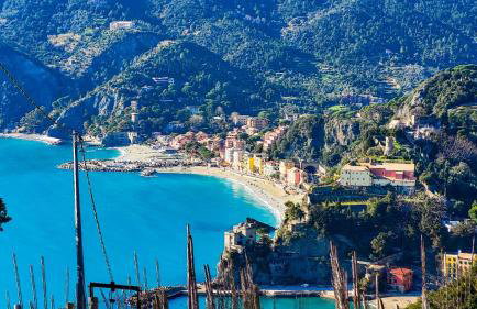 Benvenuto Beach House - Photo 49