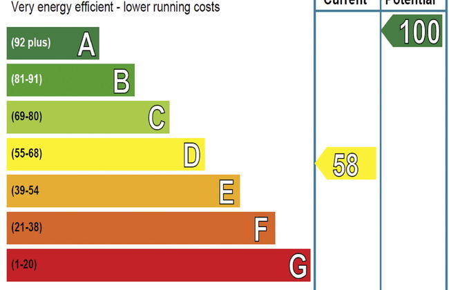 Loch Leven Lodge 11 - Foto 36