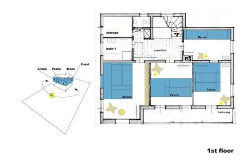 King Ludwig's Old Neighbour - Foto 35