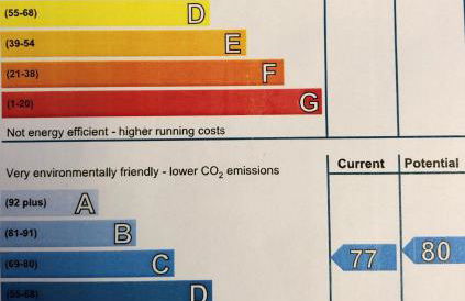 Links Apartment - Foto 63